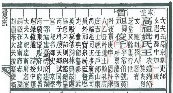 股升网 陈增励：一门三进士，祖孙三翰林_大皖新闻 | 安徽网