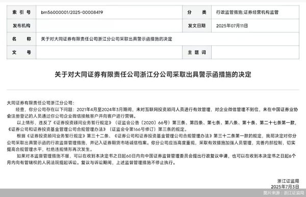 美港通证券 因对企业微信管理不到位等问题，大同证券浙江分公司被监管出具警示函